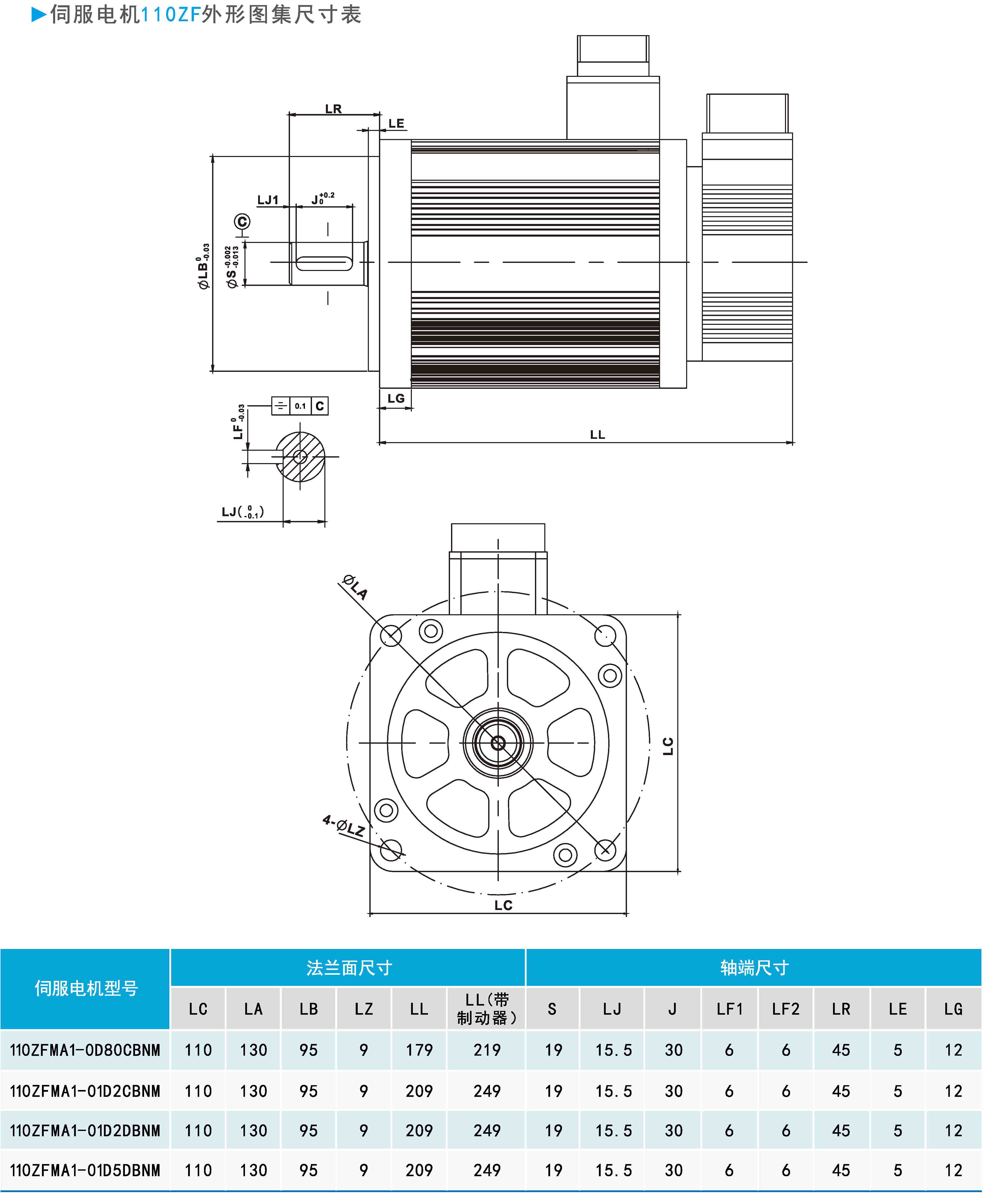 ZF110系列通用型伺服電機外形圖及尺寸表.jpg